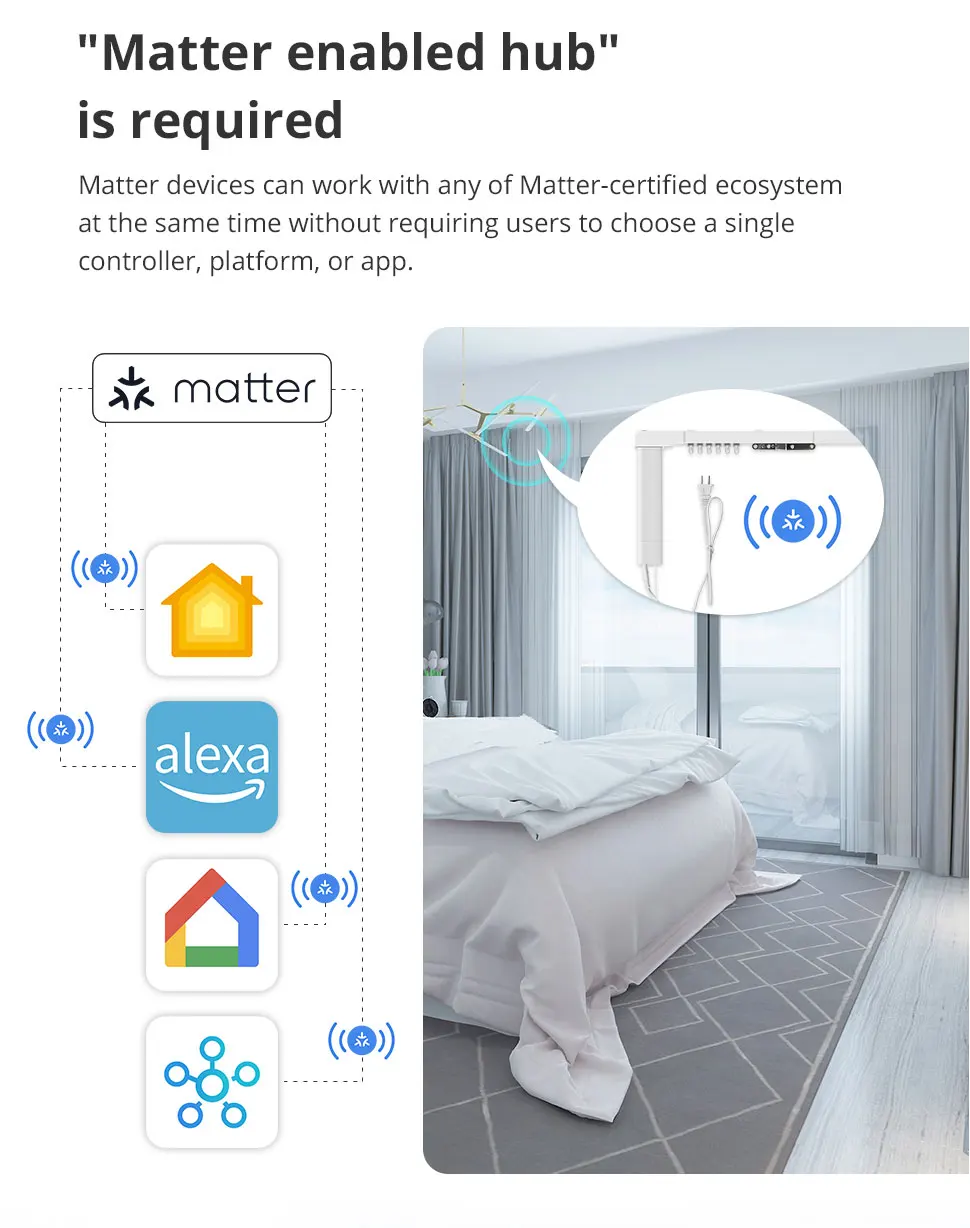 smart curtains